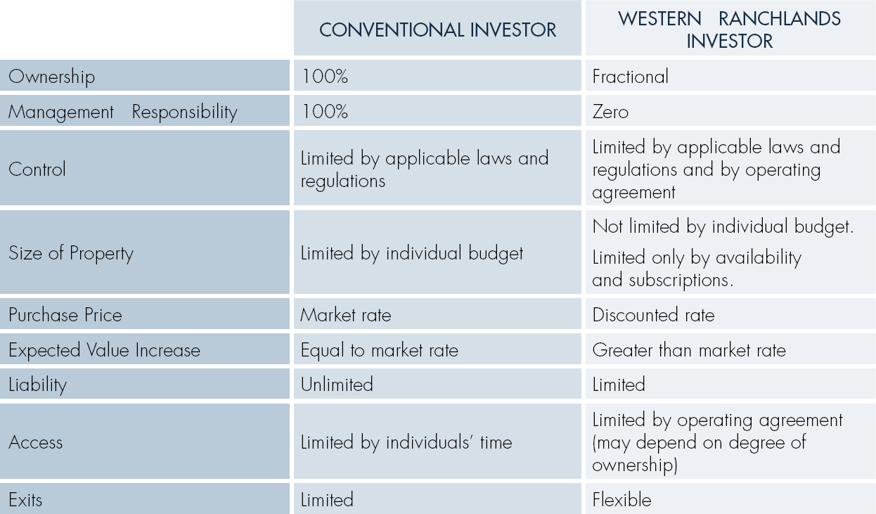 invesment-chart-1.gif